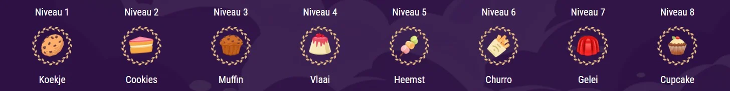 CookieCasino vip